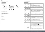 Preview for 8 page of Caple C2239 Instruction Manual