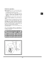 Preview for 16 page of Caple C2282 Instruction Manual