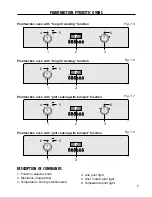 Preview for 5 page of Caple C240SS Instructions For Use Manual