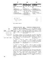 Preview for 35 page of Caple C2511S Instruction Manual