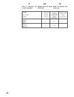 Preview for 41 page of Caple C2511S Instruction Manual