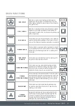 Preview for 47 page of Caple C2600 Instruction Manual