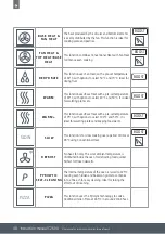 Preview for 48 page of Caple C2600 Instruction Manual