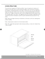 Preview for 15 page of Caple C2901 Instruction Manual