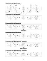 Preview for 5 page of Caple C3240SS Installation And Operating Instructions Manual