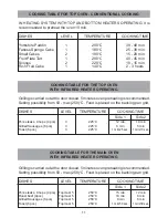 Preview for 11 page of Caple C3240SS Installation And Operating Instructions Manual