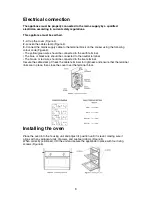 Preview for 6 page of Caple C3242 Instruction Manual