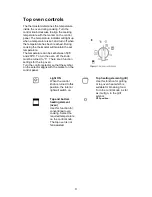 Preview for 9 page of Caple C3242 Instruction Manual