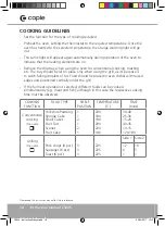 Preview for 18 page of Caple C3245 Instruction Manual