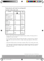 Preview for 19 page of Caple C3245 Instruction Manual