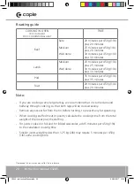 Preview for 20 page of Caple C3245 Instruction Manual