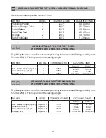 Preview for 16 page of Caple C3370 Instruction Manual