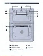 Preview for 4 page of Caple C3501 Instruction Manual