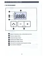 Preview for 13 page of Caple C3501 Instruction Manual