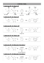 Preview for 5 page of Caple C402SS Installation And Operating Instructions Manual