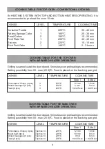 Preview for 9 page of Caple C402SS Installation And Operating Instructions Manual