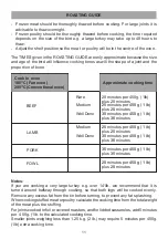 Preview for 11 page of Caple C402SS Installation And Operating Instructions Manual