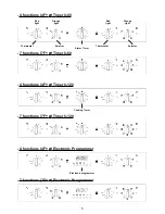 Preview for 5 page of Caple C4240SS Installation And Operating Instructions Manual