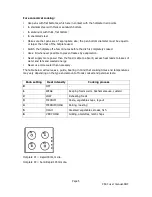 Preview for 5 page of Caple C601 Installation And Operating Instruction Booklet