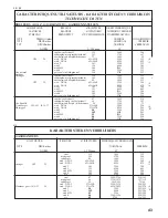 Предварительный просмотр 43 страницы Caple C703G Installation & Maintenance Manual