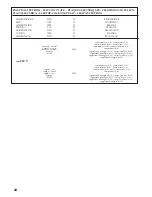 Предварительный просмотр 44 страницы Caple C703G Installation & Maintenance Manual