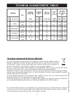 Preview for 8 page of Caple C748G Instruction Manual