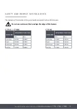 Preview for 15 page of Caple C750G Instruction Manual