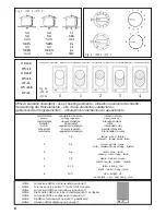 Preview for 6 page of Caple C804C Instruction Manual