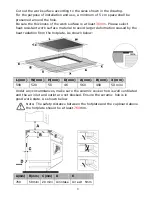 Preview for 9 page of Caple C806C Instruction Manual