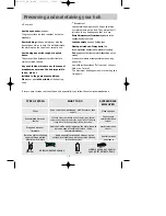 Предварительный просмотр 10 страницы Caple C851i Operating And Installation Manual