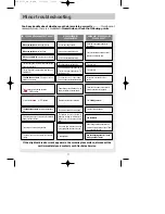 Preview for 11 page of Caple C851i Operating And Installation Manual