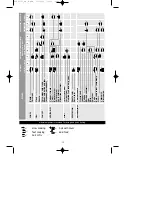 Preview for 12 page of Caple C851i Operating And Installation Manual