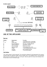 Preview for 10 page of Caple C864I Instruction Manual