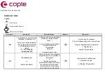 Preview for 6 page of Caple C864I Service Manual