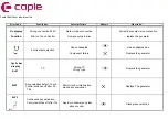 Preview for 8 page of Caple C864I Service Manual