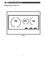 Предварительный просмотр 8 страницы Caple C871i Instruction Manual