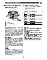 Предварительный просмотр 9 страницы Caple C871i Instruction Manual