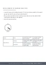 Preview for 21 page of Caple C886G Instruction Manual