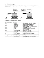 Preview for 16 page of Caple C896IBK Instruction Manual