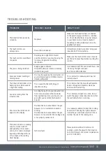 Preview for 33 page of Caple C897i Instruction Manual