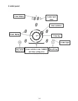 Preview for 12 page of Caple C900I Instruction Manual