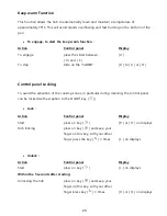 Preview for 20 page of Caple C900I Instruction Manual