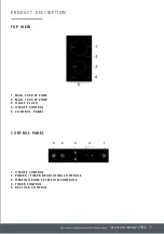 Preview for 11 page of Caple C994i Instruction Manual