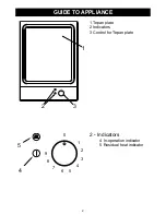 Предварительный просмотр 2 страницы Caple C995 Instruction Manual