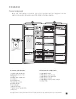 Preview for 9 page of Caple CAFF207BK Instruction Manual