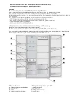 Preview for 3 page of Caple CAFF21 Instruction Manual