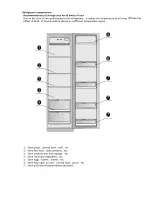 Preview for 7 page of Caple CAFF21 Instruction Manual