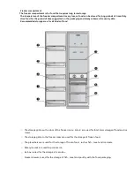 Preview for 8 page of Caple CAFF21 Instruction Manual