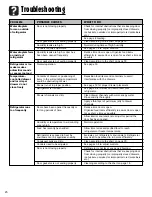 Preview for 26 page of Caple CAFF22 Use & Care Manual