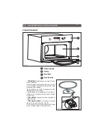 Preview for 7 page of Caple CM 107 Operating Instructions Manual